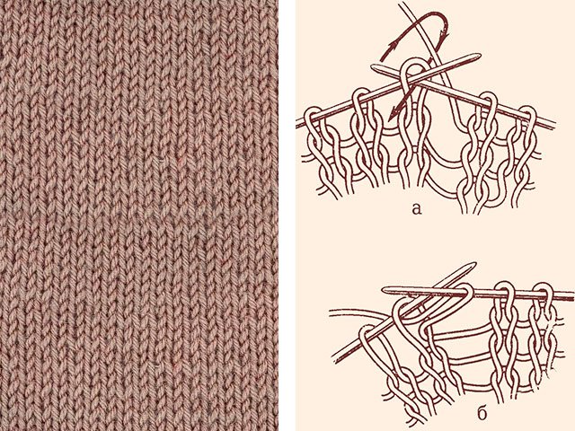 Knitting patterns and patterns - description