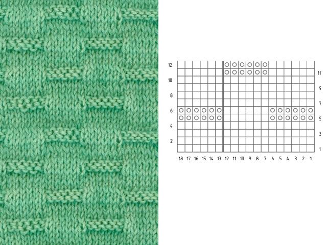 Knitting patterns and patterns - description