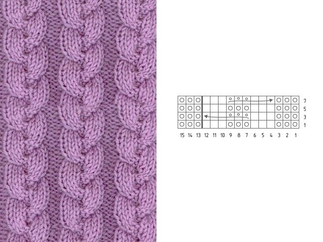 Knitting patterns and patterns - description