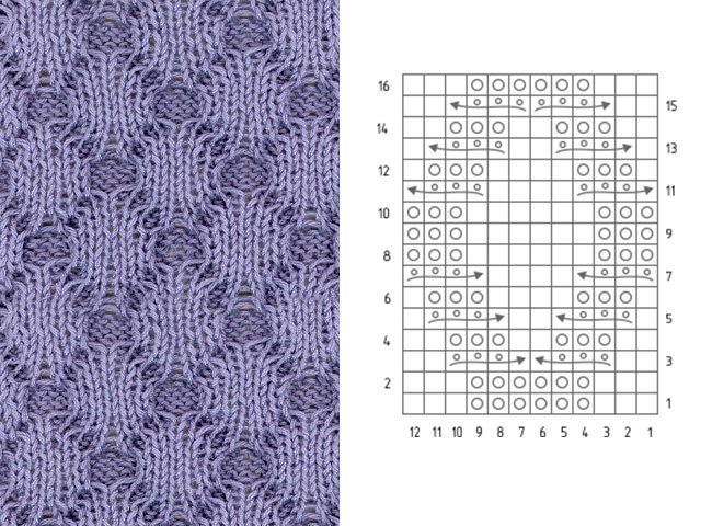 Knitting patterns and patterns - description