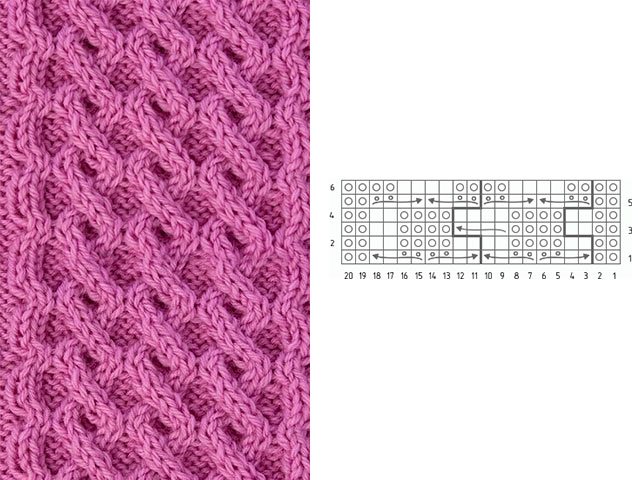 Knitting patterns and patterns - description