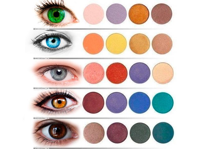 eye color makeup