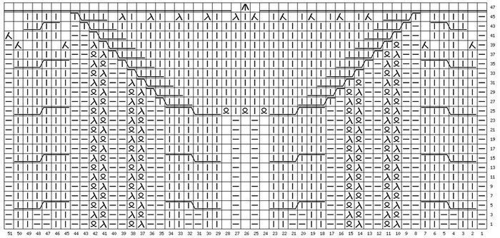 Knitting Aran knitting needles: schemes with a description