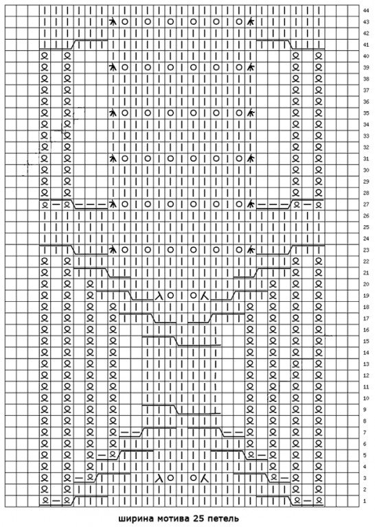 Knitting Aran knitting needles: schemes with a description