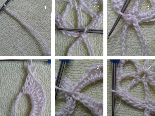 Crochet motifs