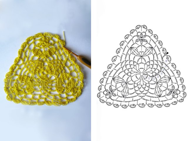 Crochet motifs