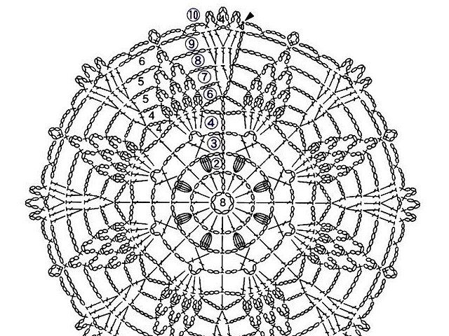 Crochet motifs