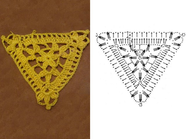 Crochet motifs