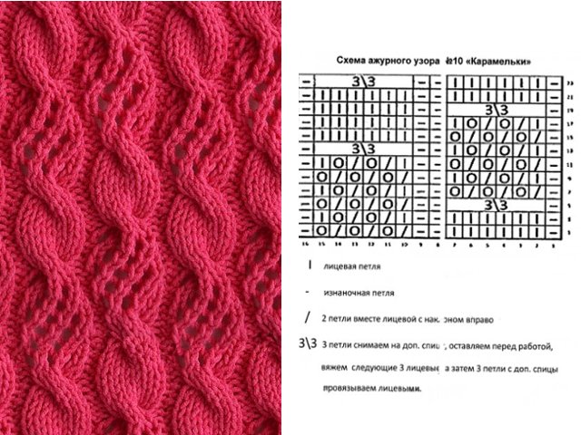 Knitting simple patterns