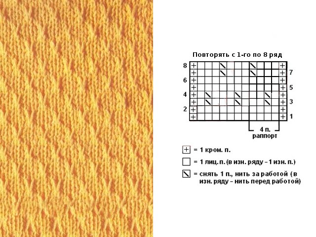 Knitting simple patterns