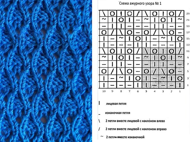 Knitting simple patterns