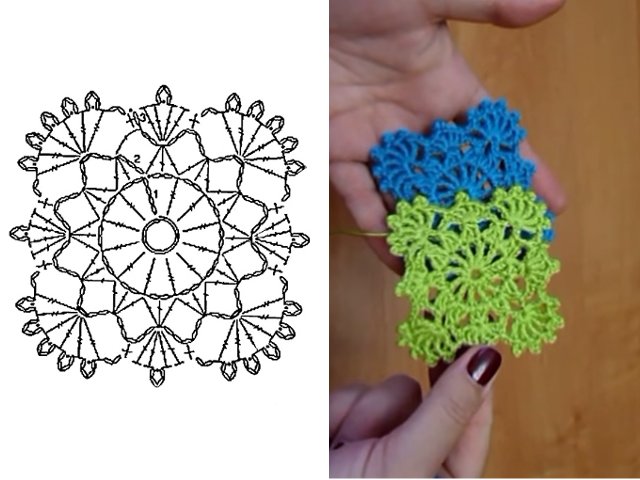 Crochet motifs