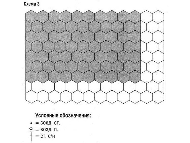 How to crochet a plaid with your own hands?