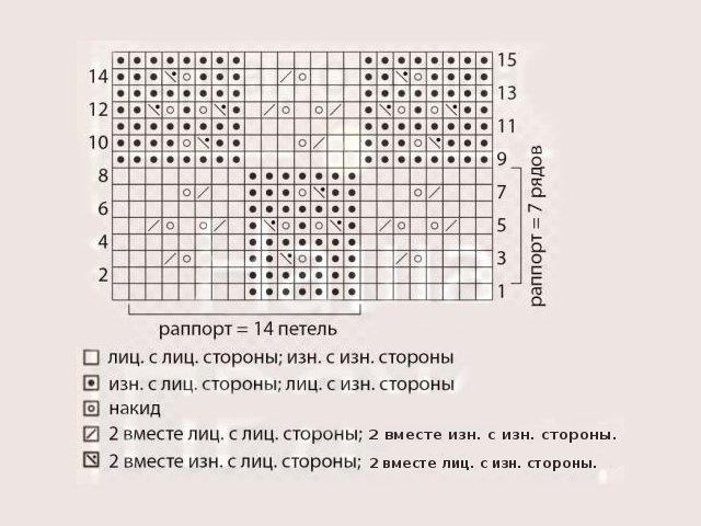 How to knit a plaid