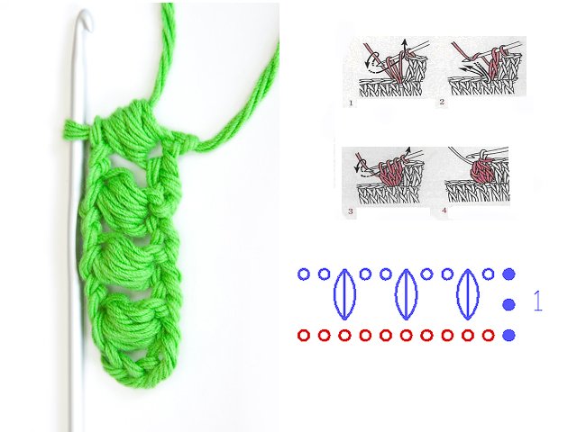 How to learn to crochet posts