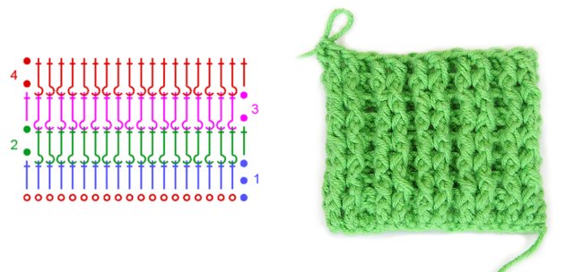 How to crochet an elastic band?