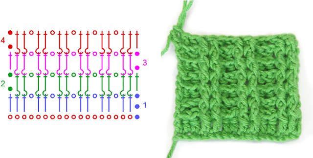 How to crochet an elastic band?