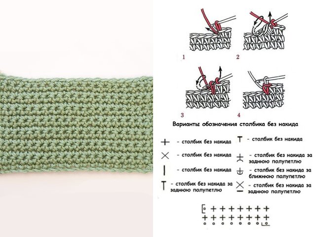 How to learn to crochet posts