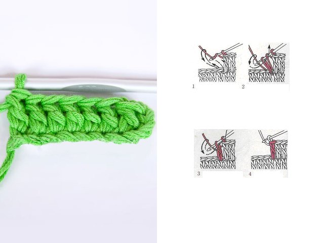 How to learn to crochet posts