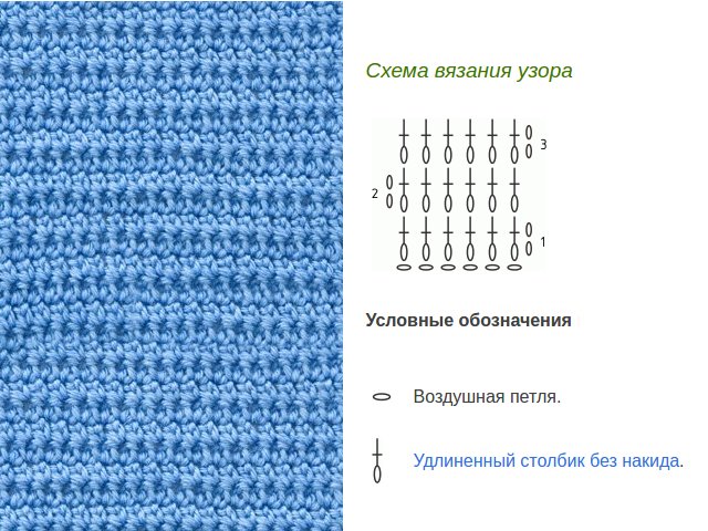 Crochet tight patterns