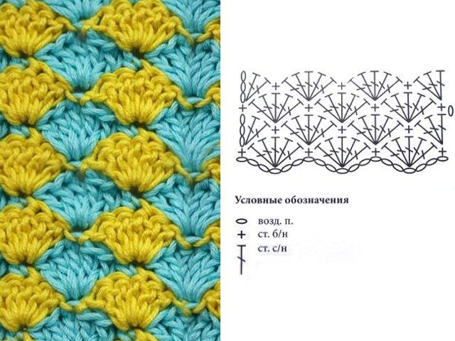 Crochet tight patterns