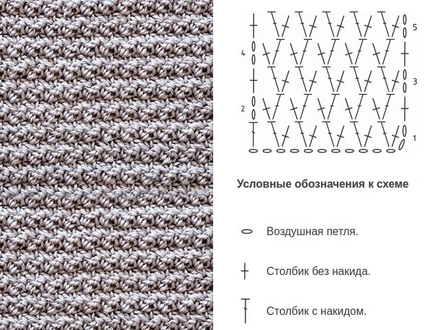 Crochet tight patterns