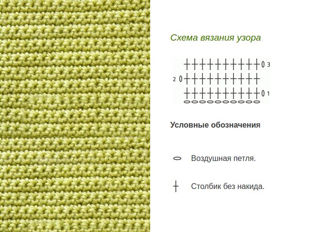 Crochet tight patterns