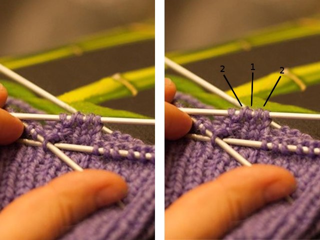 How to knit mitts with knitting needles?