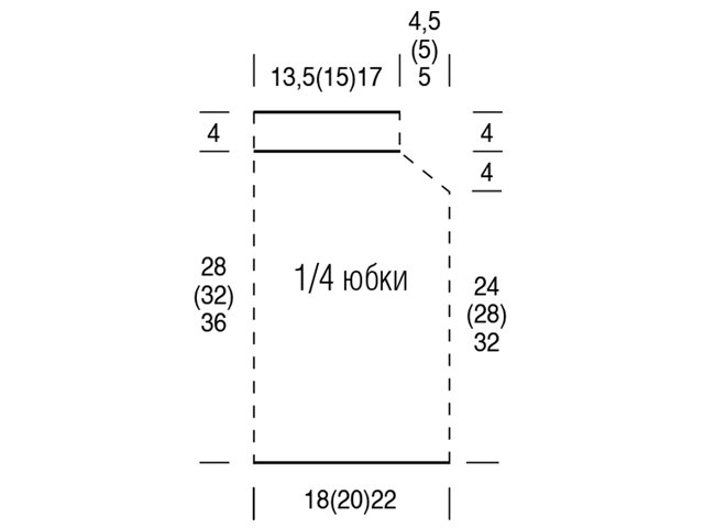 How to crochet a skirt for a woman and a girl?