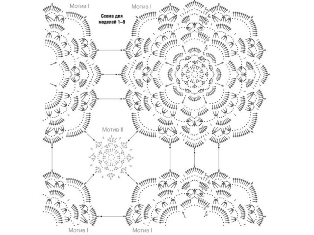 How to crochet a bedspread with your own hands