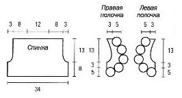 How to crochet a bolero for a girl?