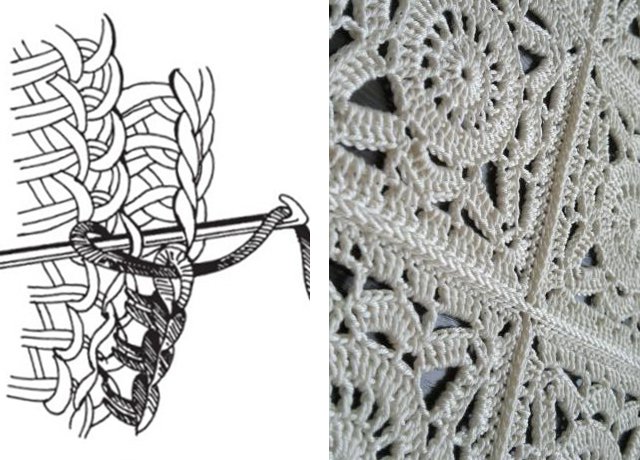 How to crochet motifs