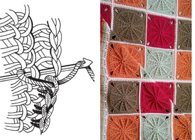 How to crochet motifs