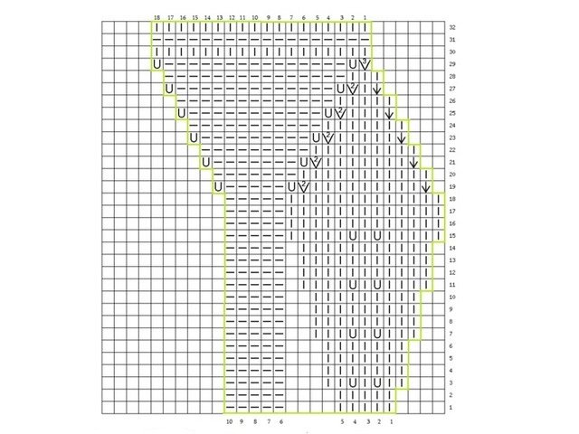 How to knit a hat cap with knitting needles: diagram and description