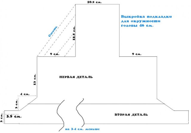 How to knit a hat cap with knitting needles: diagram and description