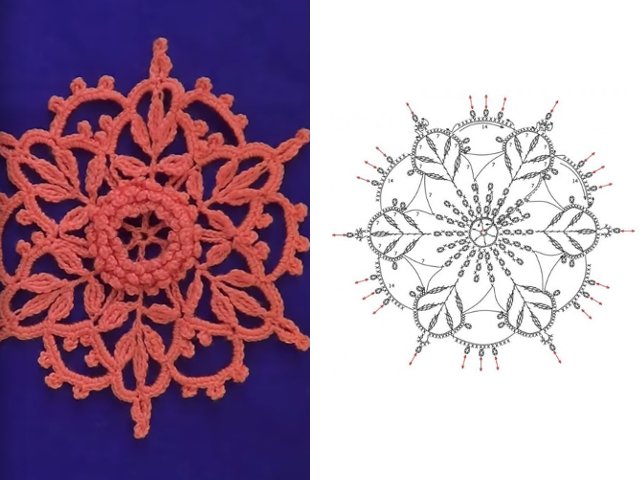 How to crochet motifs