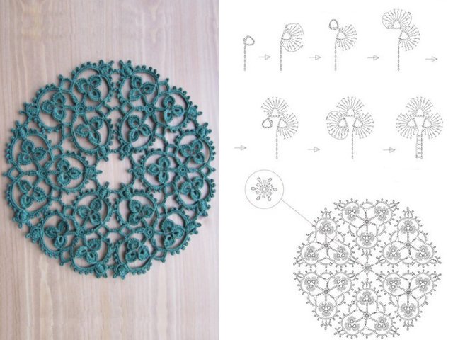 How to crochet motifs