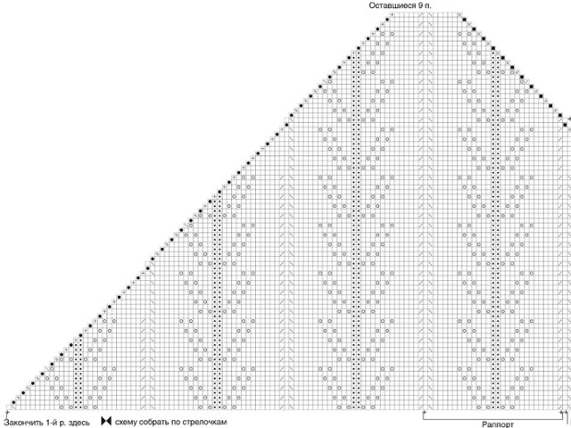 Knitting shawls with knitting needles: diagrams and description