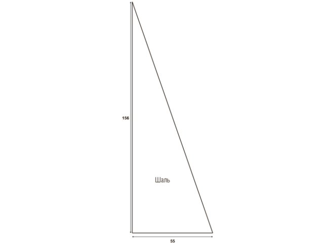 Knitting shawls with knitting needles: diagrams and description