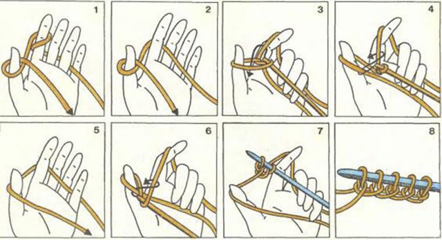 How to knit snood with knitting needles: for beginners, schemes with a description