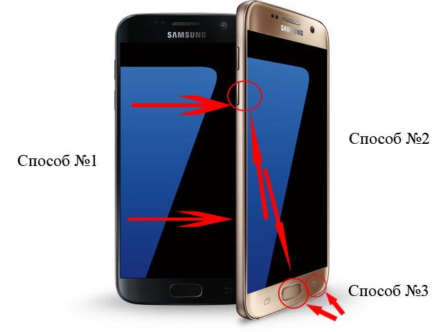 How to take a screenshot on Android: instructions for different gadgets and firmware