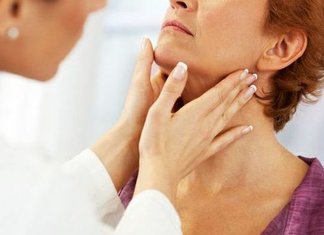 thyroid plot treatment