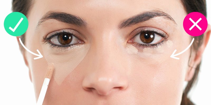 Correct and incorrect application of concealer