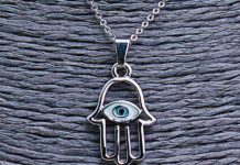 Amulet of Hamsa