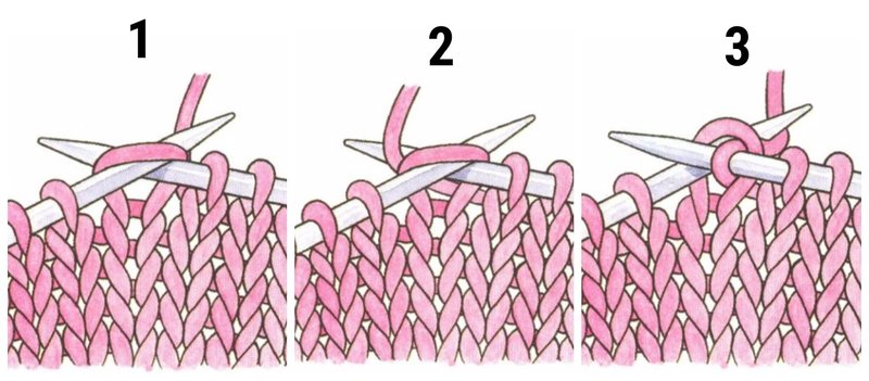 Knitting method for facial loops