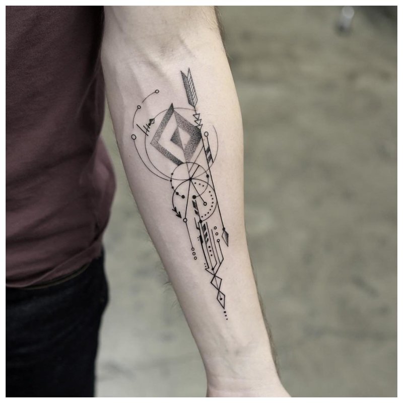 Tattoo on the forearm of a man