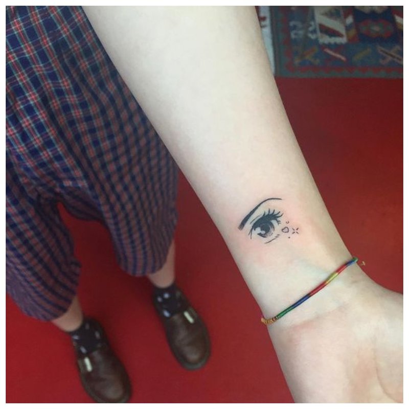 Wrist Eye Tattoo