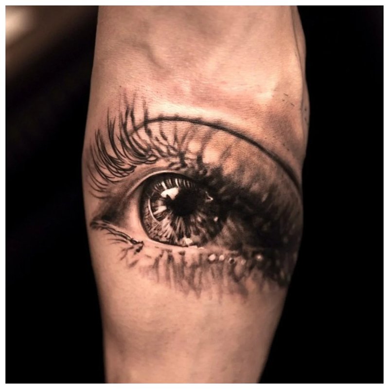 Realism Eye